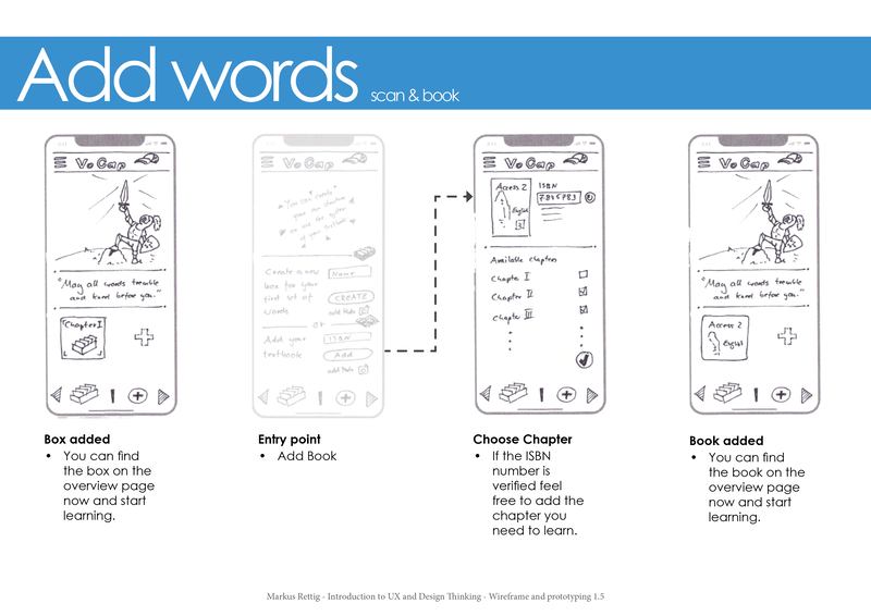 1-5-markus-rettig-wireframing-and-prototyping6