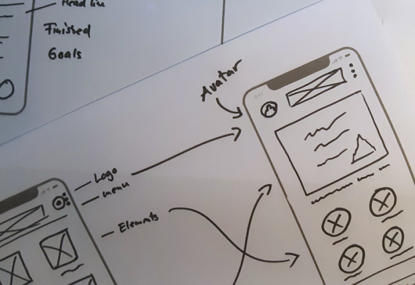 Wireframes