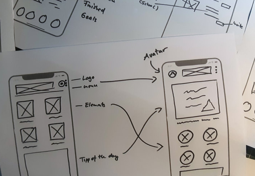 Wireframes3