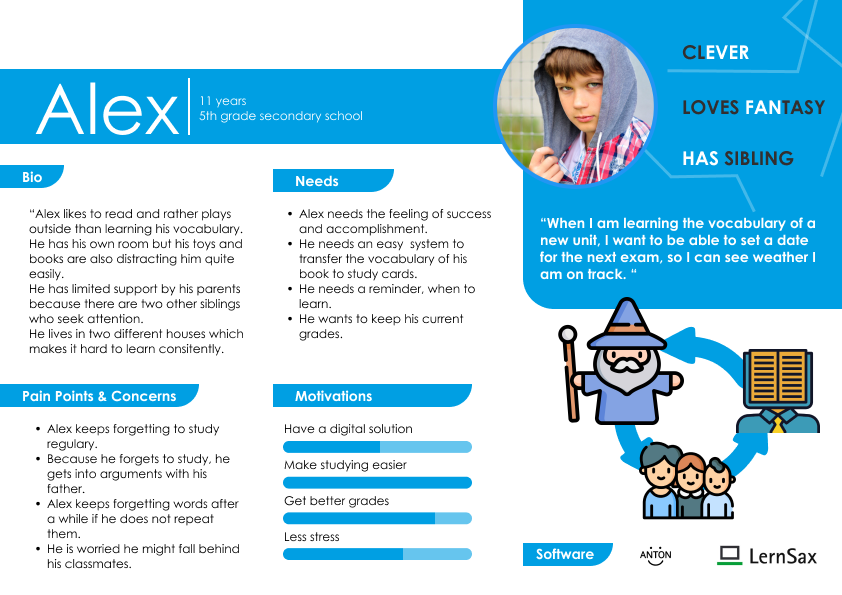 persona-alex_orig