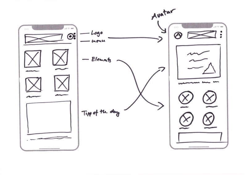 wireframes-1_1_orig (1)