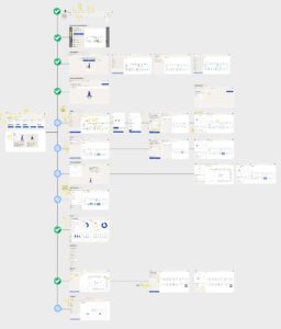 UX User Feedback - Findings