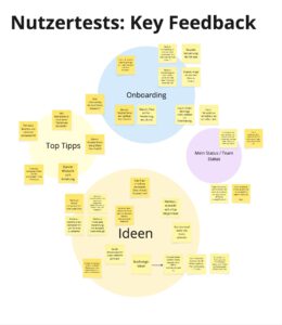 UX User Feedback - Key-Feedback Input